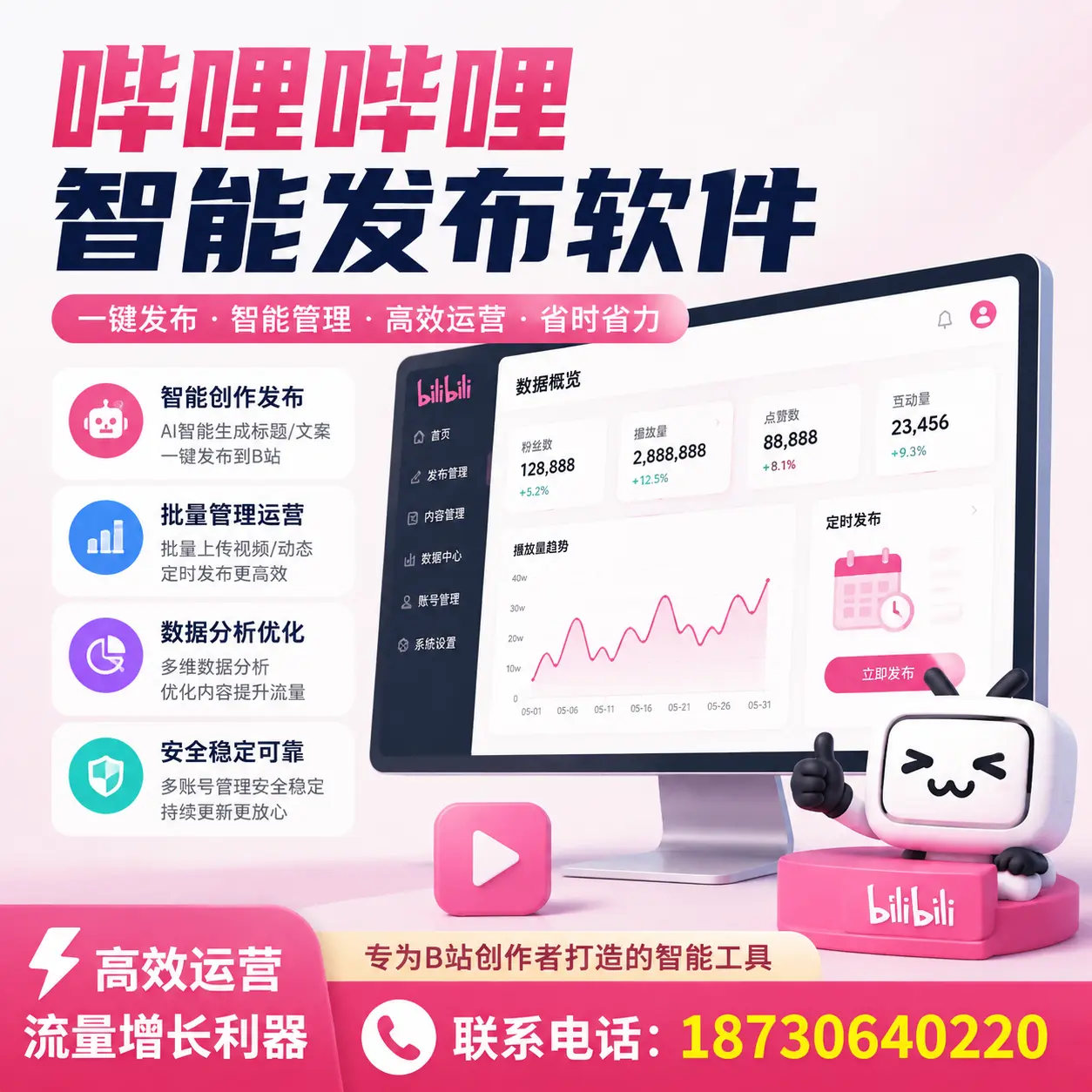 如何评估哔哩哔哩智能发布软件的ROI？贺州 企业必读